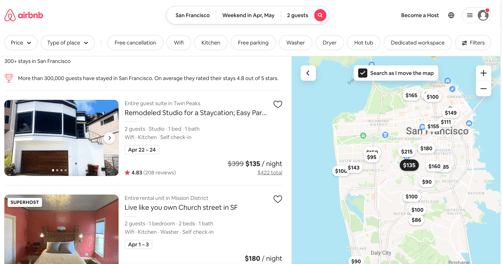 air bnb